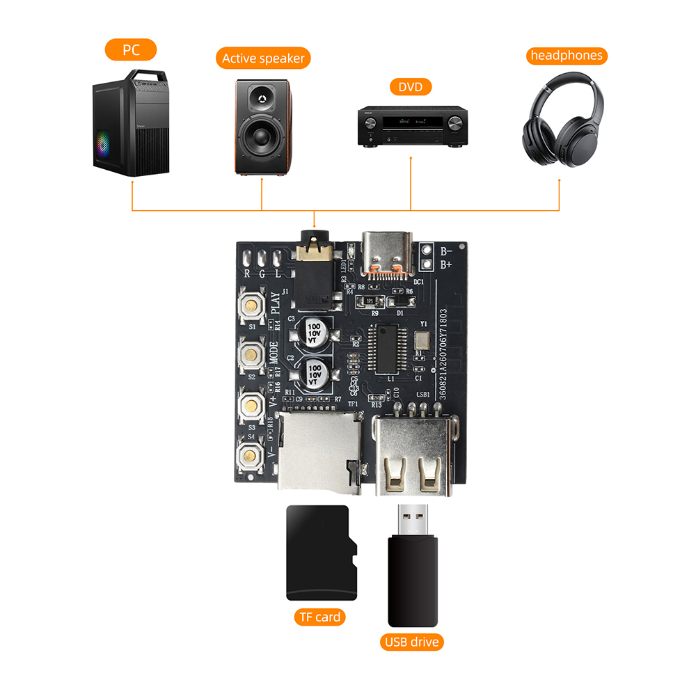 Audio Music Player Online - Scheda di decodifica audio Bluetooth 6.0,